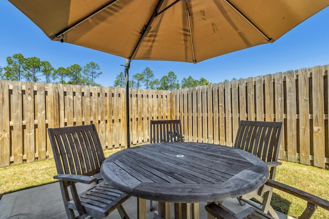 view of patio featuring a fenced backyard