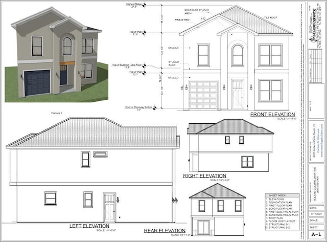 4720 Amhurst Cir, Destin, FL 32541 - view of miscellaneous property collateral