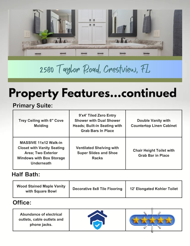 2580 Taylor Rd, Crestview, FL 32536 - view of miscellaneous property collateral
