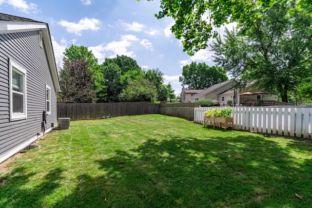 5175 Locust Post Ln, Columbus, OH 43230 - view of fenced backyard