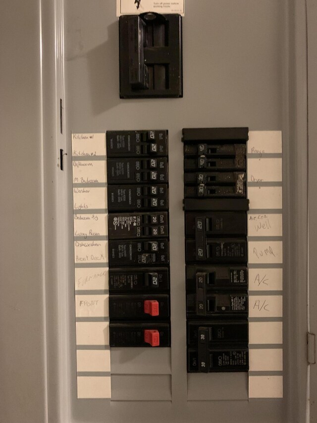 6645 Oak Dr, Celina, OH 45822 - utility room featuring electric panel