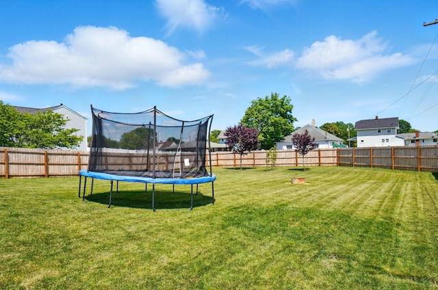 1627 Metcalfe Ave, Columbus, OH 43207 - fenced backyard featuring a trampoline