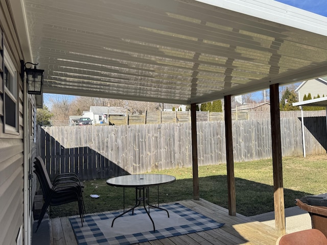 wooden terrace featuring a fenced backyard and a lawn