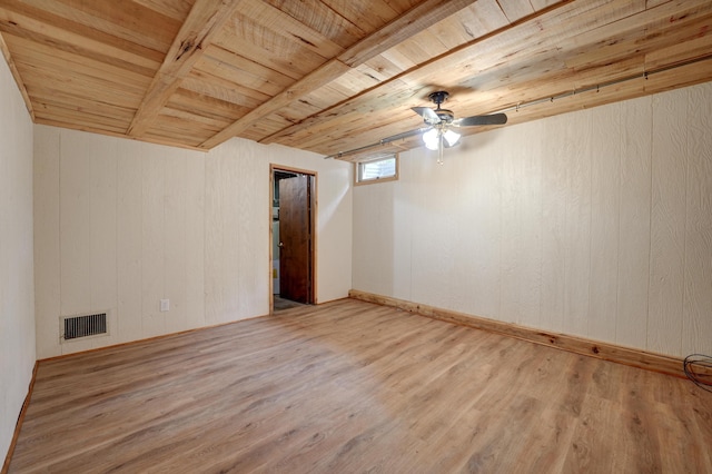 5341 Riffle Rd, Ansonia, OH 45303 - unfurnished room featuring wooden ceiling with exposed beams, wood finished floors, ceiling fan, wooden walls, and baseboards