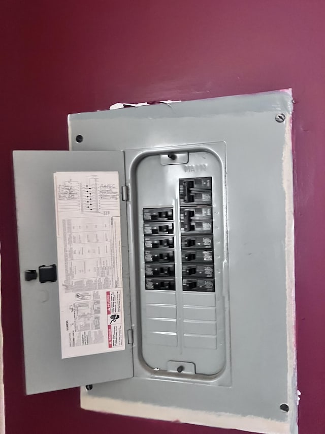 utilities featuring electric panel