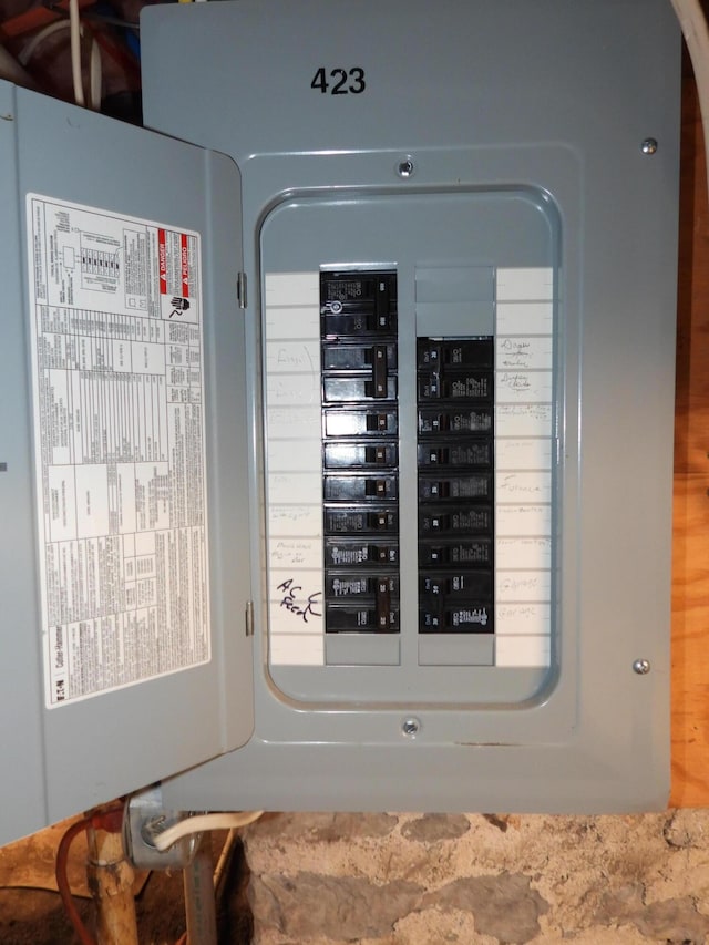 utility room featuring electric panel