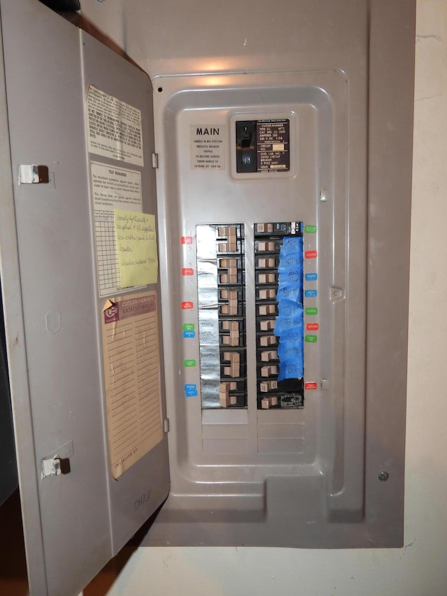 421 Summit St, Sidney, OH 45365 - utility room with electric panel