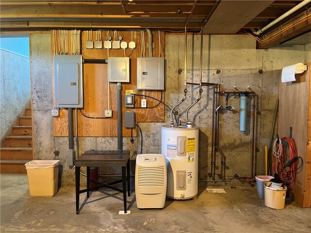 utilities with electric panel and electric water heater