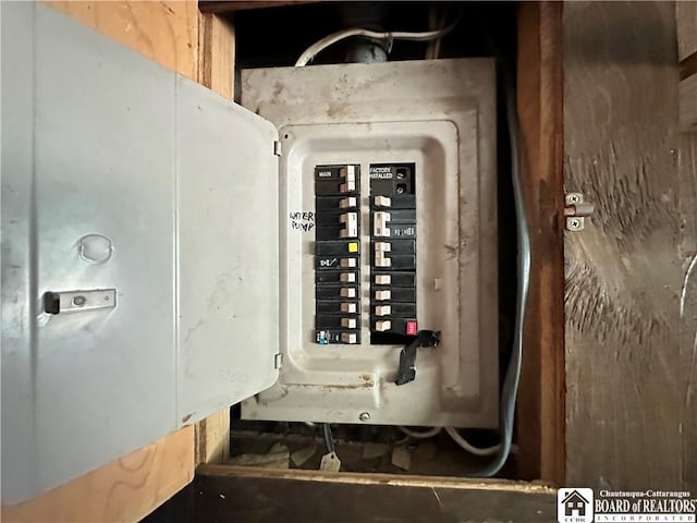 utility room featuring electric panel