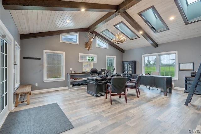 office space featuring wooden ceiling, vaulted ceiling with skylight, and light wood-type flooring