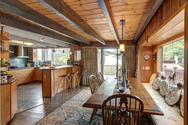 dining room featuring wooden walls, dark wood-type flooring, wood ceiling, and beamed ceiling