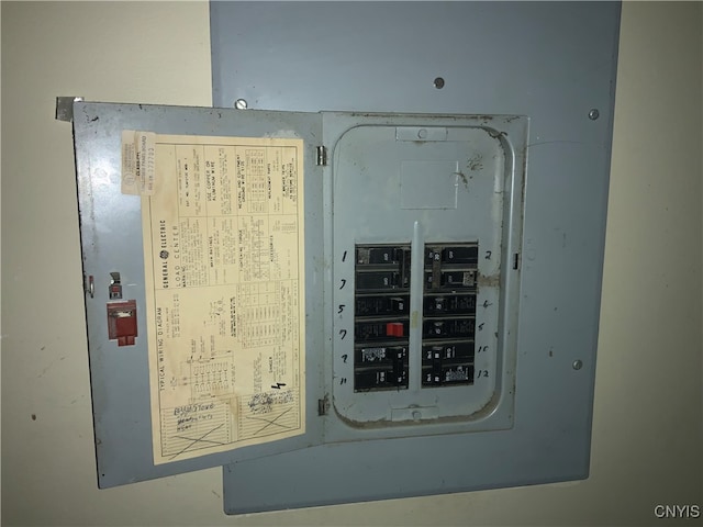 utilities featuring electric panel