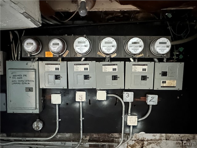 utilities with electric panel