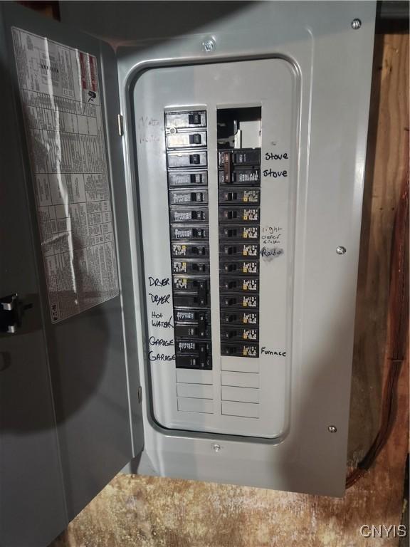 utility room with electric panel
