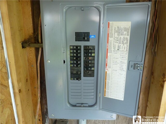 132 Miller St, Sherman, NY 14781 - utility room featuring electric panel