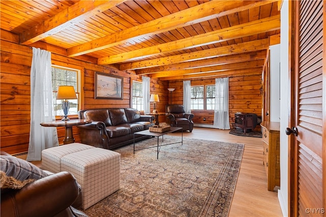 living room featuring light hardwood / wood-style flooring, wood walls, beam ceiling, and wooden ceiling