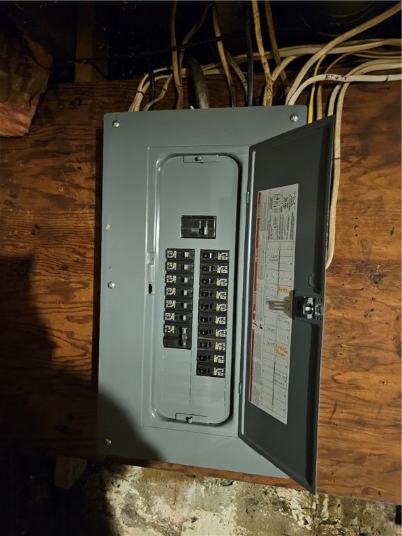 utilities featuring electric panel