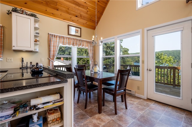 dining room featuring plenty of natural light, wooden ceiling, high vaulted ceiling, and a chandelier