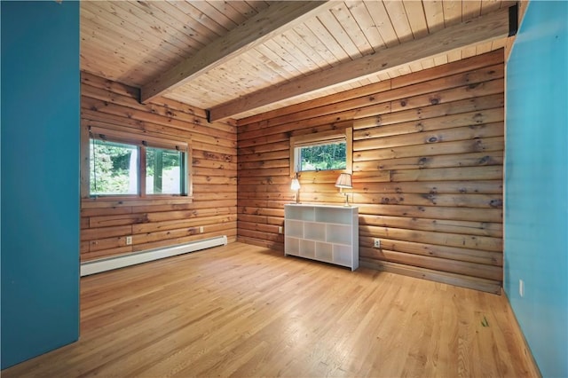 spare room featuring light wood-style flooring, rustic walls, beamed ceiling, wooden ceiling, and a baseboard radiator