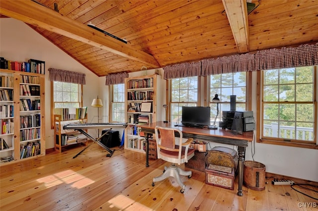 office featuring light hardwood / wood-style flooring, wooden ceiling, and lofted ceiling with beams