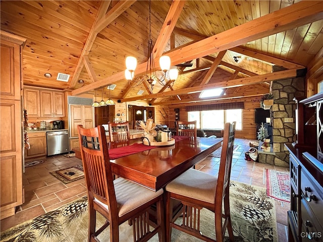 dining area with beam ceiling, wooden walls, and wood ceiling