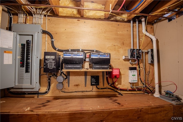 utility room featuring electric panel