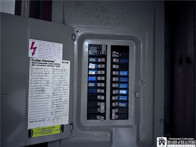 utilities featuring electric panel