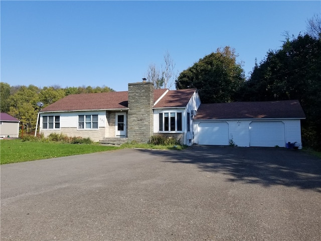 view of single story home