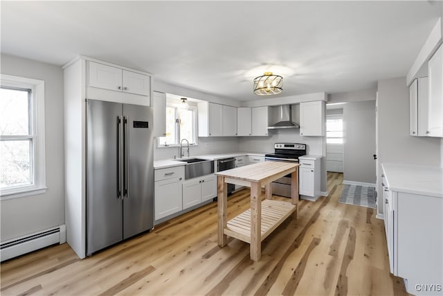 kitchen with light hardwood / wood-style floors, sink, wall chimney range hood, white cabinetry, and appliances with stainless steel finishes