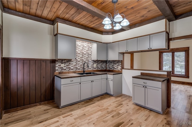 kitchen with light wood-type flooring, pendant lighting, sink, and wooden ceiling