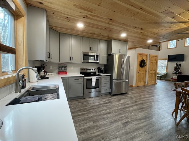 kitchen featuring stainless steel appliances, dark hardwood / wood-style flooring, gray cabinets, sink, and wooden ceiling