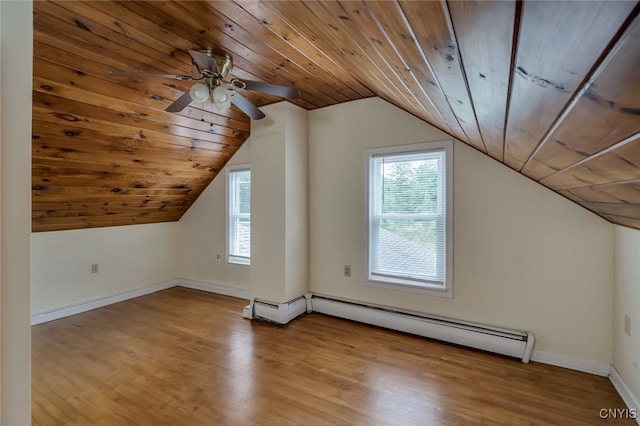 bonus room with light hardwood / wood-style floors, a baseboard radiator, wood ceiling, and lofted ceiling