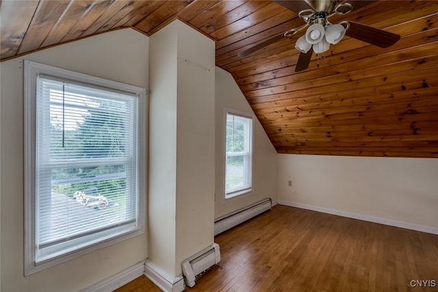 bonus room with light hardwood / wood-style floors, lofted ceiling, baseboard heating, and wooden ceiling