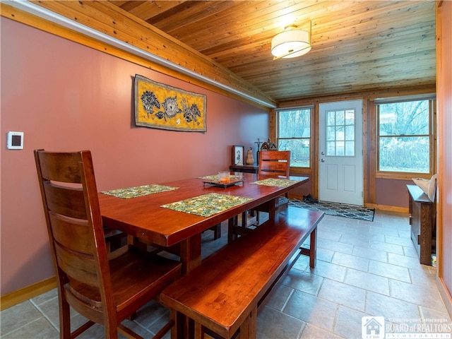 dining space featuring wood ceiling