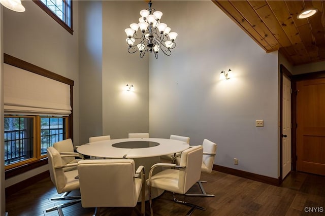 2773 S Shore Rd, Webb, NY 13420 - dining space with dark wood finished floors, healthy amount of natural light, baseboards, a high ceiling, and wood ceiling