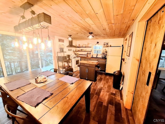 dining room featuring sink, wood ceiling, and dark hardwood / wood-style floors