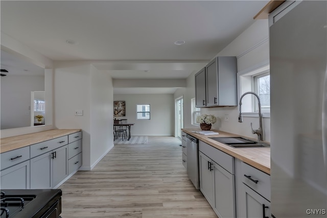 kitchen featuring wooden counters, light wood-type flooring, gray cabinetry, stainless steel appliances, and sink