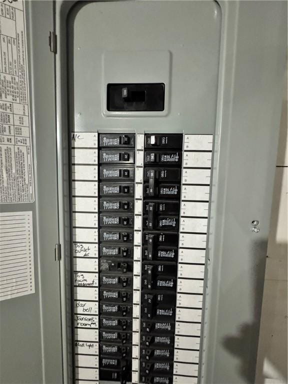 utilities with electric panel