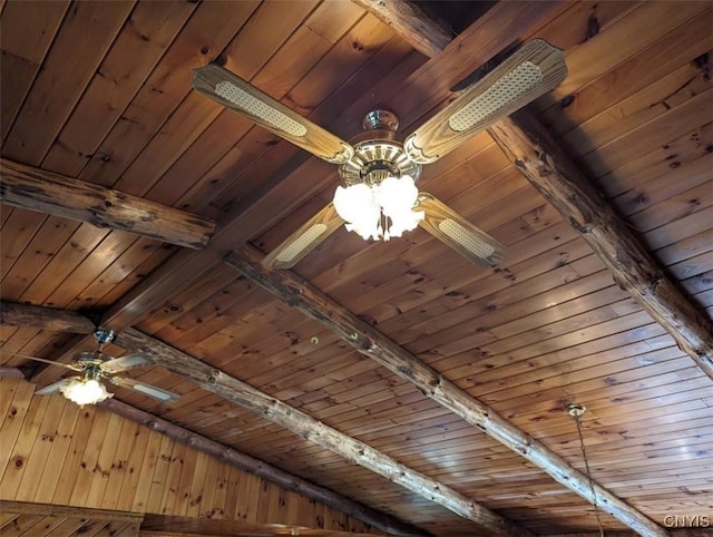 interior details featuring ceiling fan, beamed ceiling, and wood ceiling