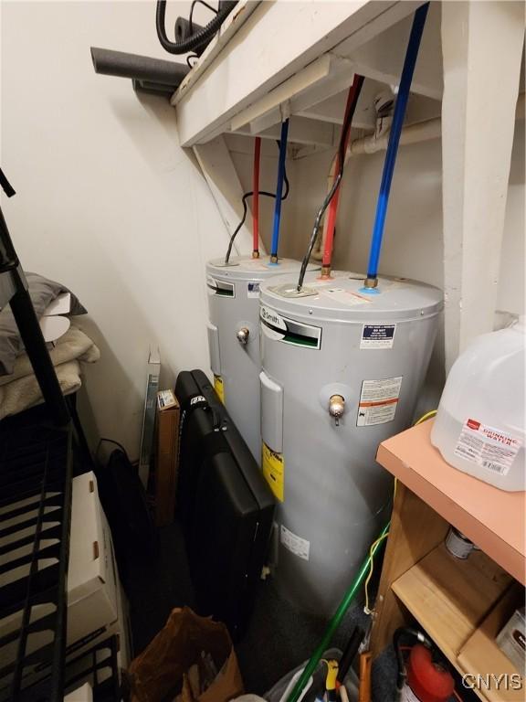 utilities featuring electric water heater