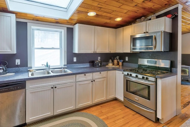 kitchen featuring light wood-style flooring, stainless steel appliances, a sink, wood ceiling, and white cabinetry