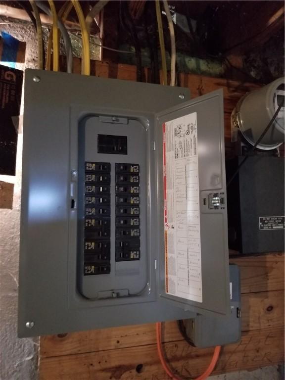 utilities featuring electric panel