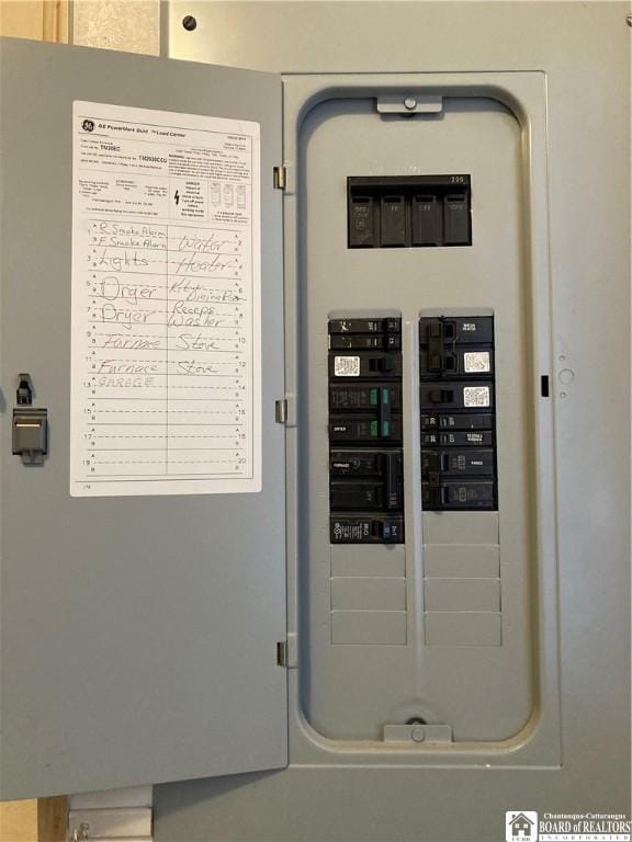 utility room with electric panel