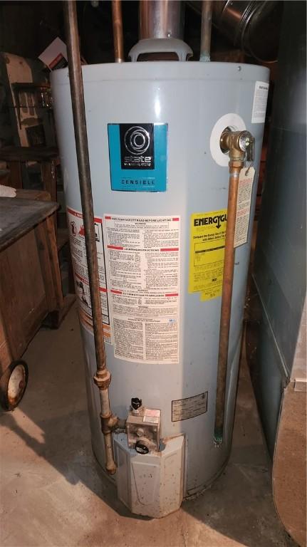 utilities with gas water heater