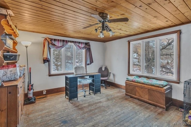 home office with ceiling fan, wood-type flooring, and wooden ceiling