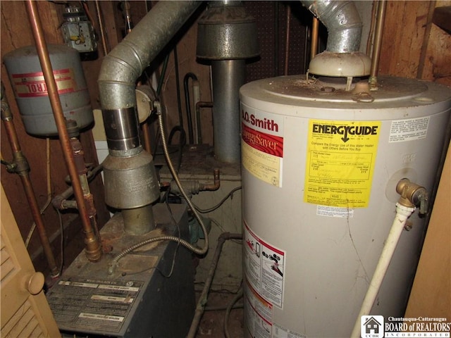 utilities featuring water heater