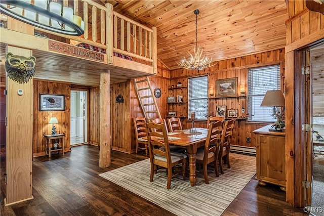 dining space with wood ceiling, wooden walls, dark hardwood / wood-style flooring, and high vaulted ceiling