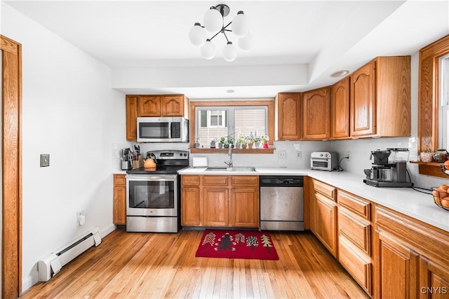 kitchen with appliances with stainless steel finishes, sink, light hardwood / wood-style flooring, and a baseboard heating unit