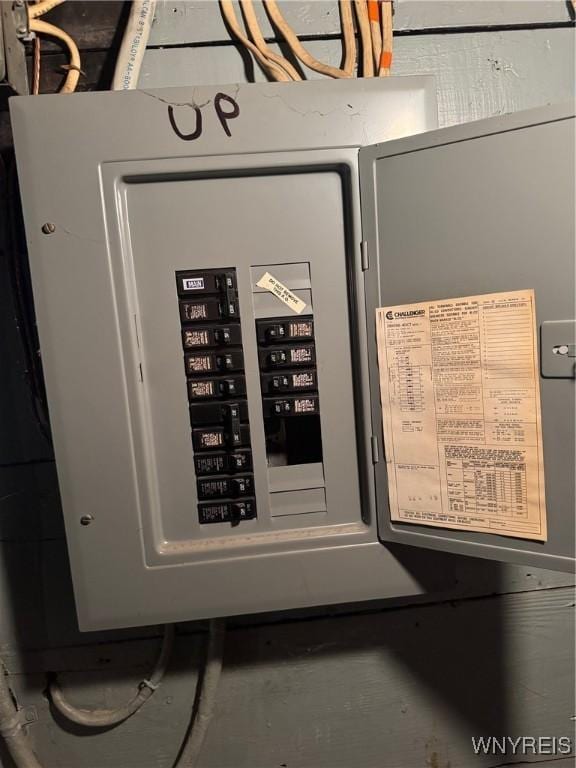 utilities featuring electric panel