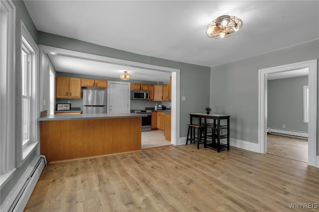 kitchen featuring a baseboard radiator, kitchen peninsula, stainless steel appliances, and light wood-type flooring